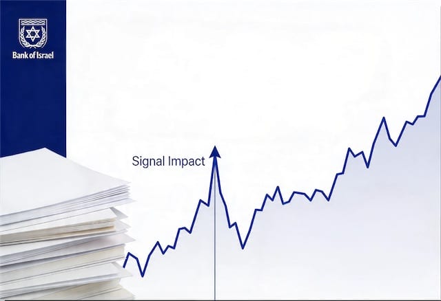 banque centrale d'Israel